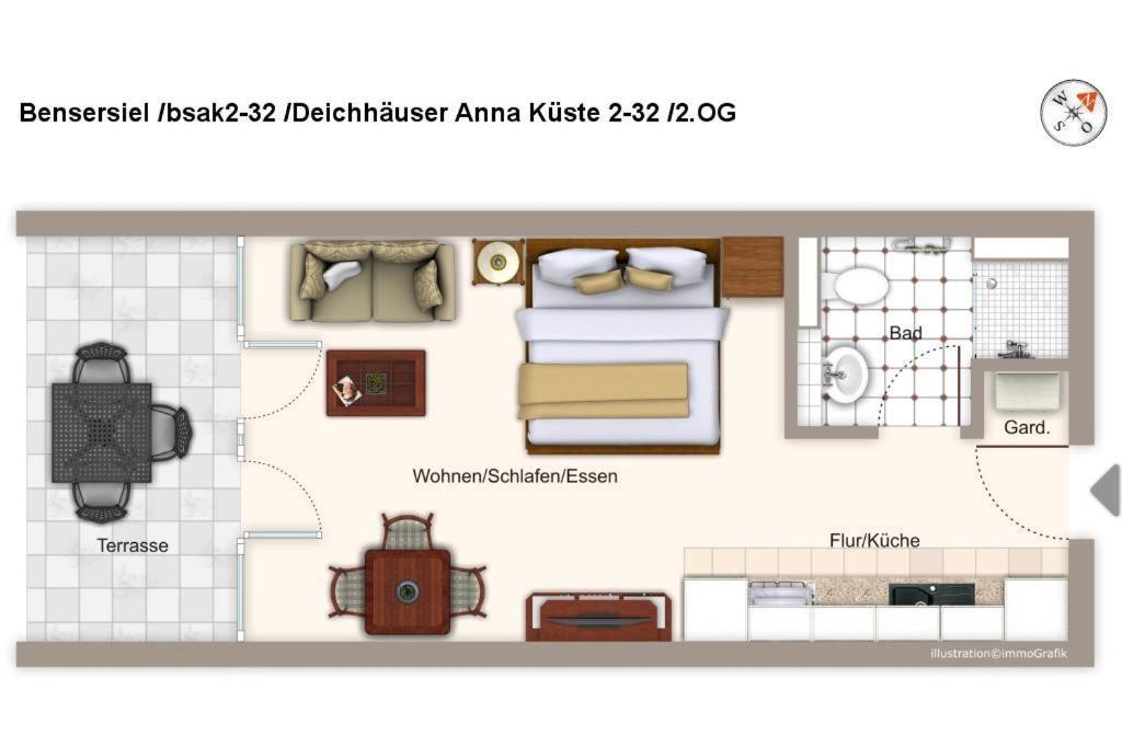 Deichhaeuser Anna Kueste Deichhaeuser Anna Kueste 2-32 เบนซาซิเออ ภายนอก รูปภาพ